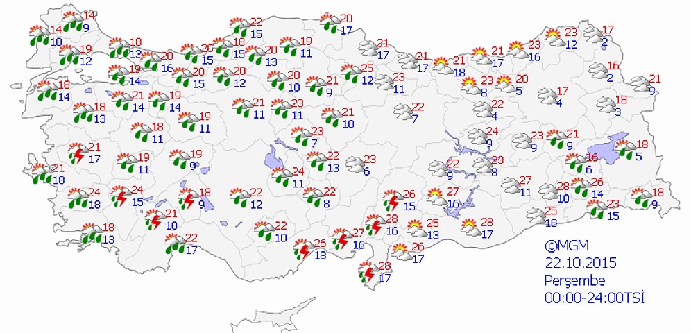 Çok Kuvvetli ve Aşırı Yağışlara Dikkat!