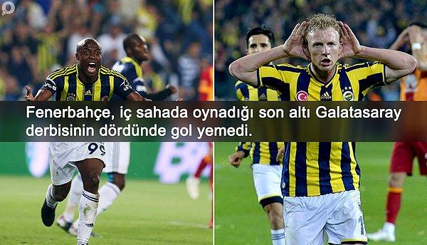 BİLGİ | Fenerbahçe, Kadıköy'deki son 6 Galatasaray derbisinin dördünde gol yemedi.