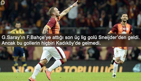 BİLGİ | Galatasaray’ın Fenerbahçe’ye attığı son üç lig golü Wesley Sneijder’den geldi.