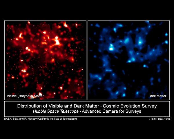 5. Peki karanlık madde ile karanlık enerji birbirlerine dönüşebilir mi?