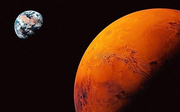 5. Mars iklim uydusu nerede?