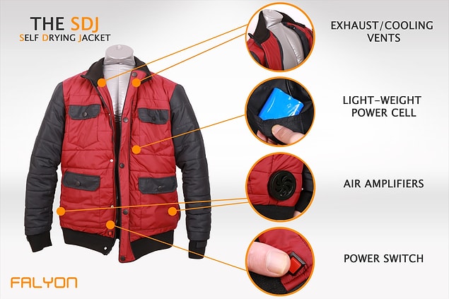 Ceketin adı SDJ-01 (Self-drying jacket)