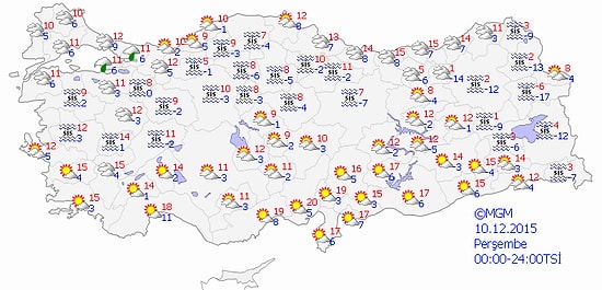 Bugün Hava Nasıl Olacak?