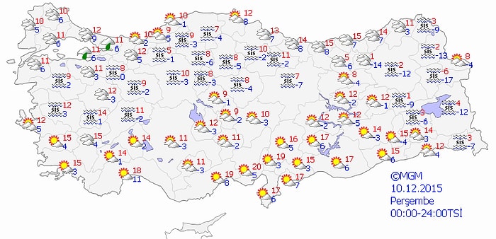 Bugün Hava Nasıl Olacak?