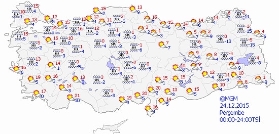 Bugün Hava Nasıl Olacak?