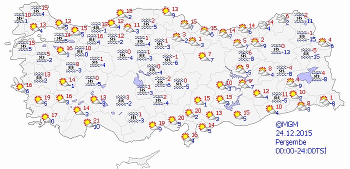 Bugün Hava Nasıl Olacak?