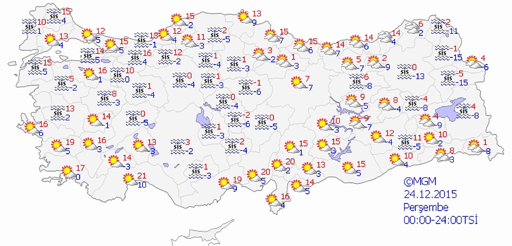 Bugün Hava Nasıl Olacak?