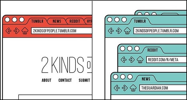 4. Когда ты сидишь в интернете, каким образом ты открываешь новые ссылки?