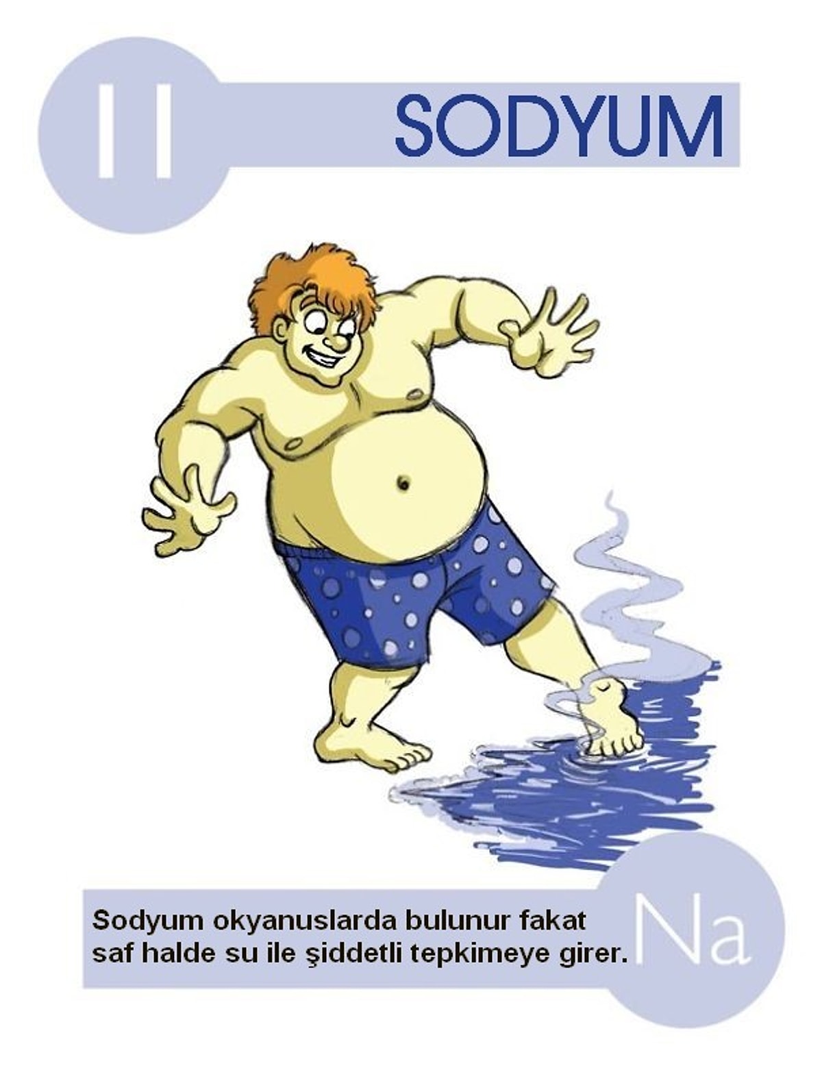 Класс химии 3 комикс. Интересные факты о химических элементах в картинках. Хуманизация химических элементов натрий. Веселые химические элементы. Необычные химические элементы