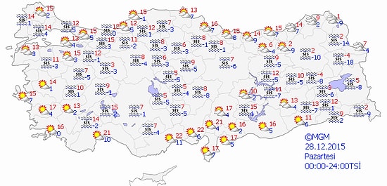 Bugün Hava Nasıl Olacak?