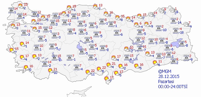 Bugün Hava Nasıl Olacak?