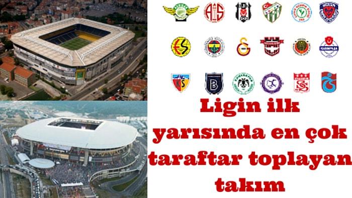 Ligin İlk Yarısında Stadına En Çok Taraftar Çeken Takım: Fenerbahçe