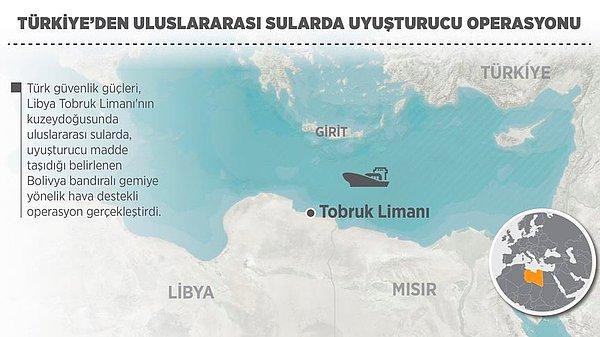 Türkiye'nin uluslararası sulardaki ilk operasyonu