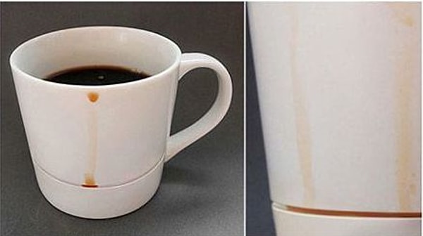 12. Кружка, удерживающая капли...