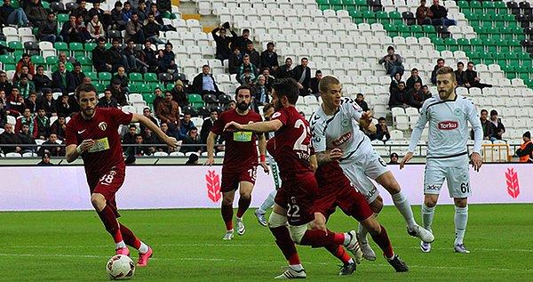 Torku Konyaspor 2-0 İnegölspor