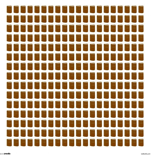 5. Согласно статистике, человек в среднем читает одну книгу в год. Давайте не будем лентяями и решим, что читаем 4,5 книги. До конца жизни нам осталось всего 300 книг!