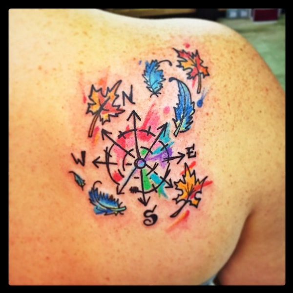 7. Магический компас: