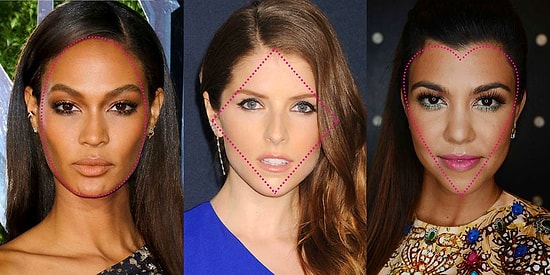 Секрет известных голливудских визажистов прост: дело в контуре