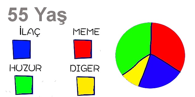 8.