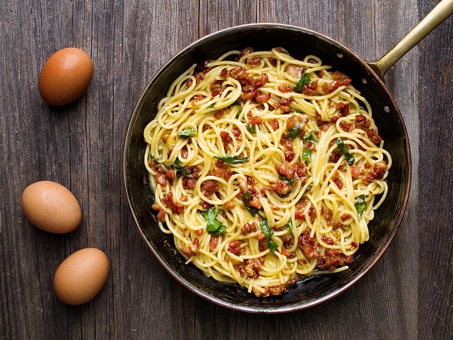 1. Spagetti Carbonara