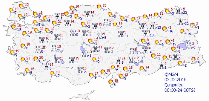 Hava Sıcaklığı Ülke Genelinde Mevsim Normalleri Üzerinde