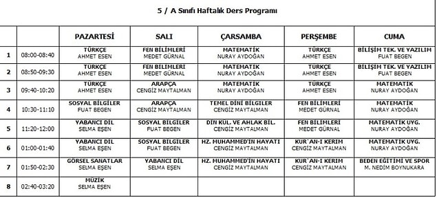 6. Yaşıtlarından daha az değil daha fazla eğitim alırsın.