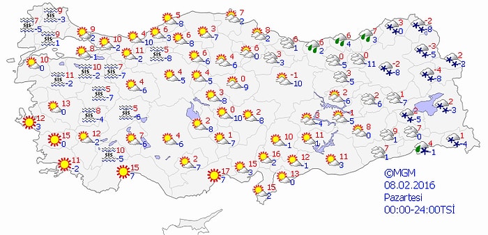 Bugün Hava Nasıl Olacak?