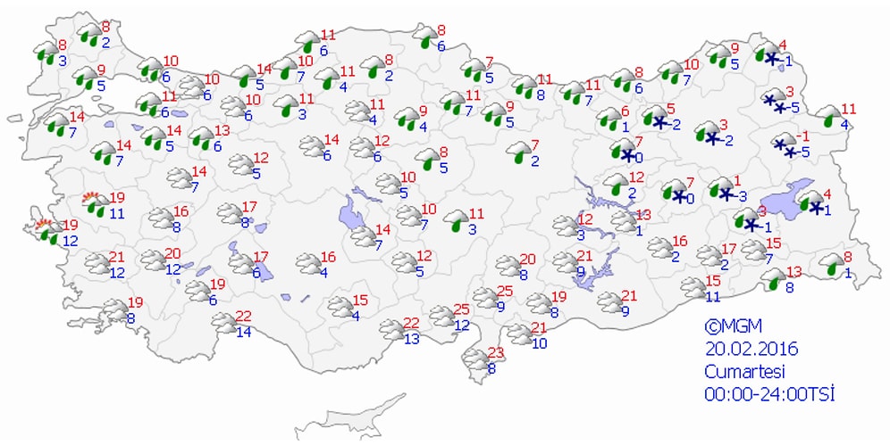 Bugün Hava Nasıl Olacak?