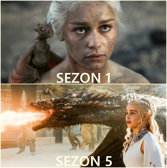 18. Daenerys Targaryen (Emilia Clarke)