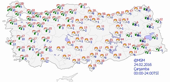 Bugün Hava Nasıl Olacak?