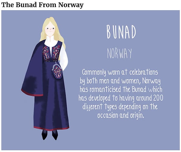 13. Бунад - Норвегия