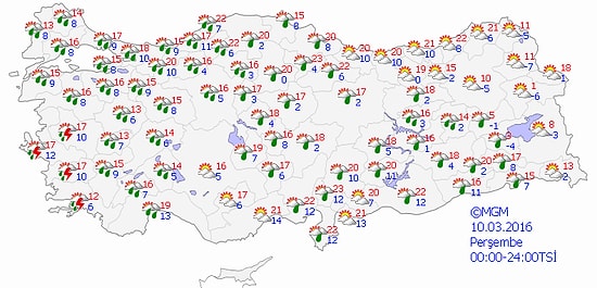 Bugün Hava Nasıl Olacak?