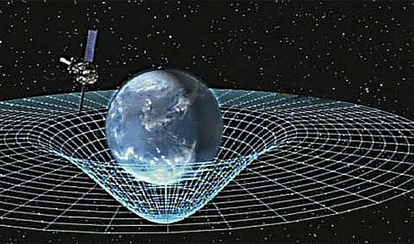 1. Из четырех основных сил (гравитация, сила электромагнитного поля, сильное ядерная сила и слабое ядерное взаимодействие) гравитация самая слабая, ее легче всего наблюдать и сложнее всего понять