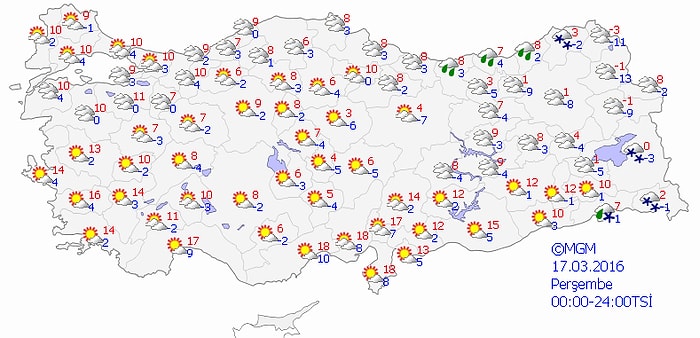 Bugün Hava Nasıl Olacak?