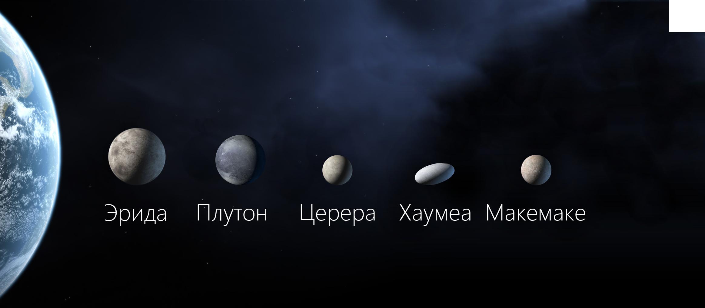 21. Другие карликовые планеты Солнечной системы - Хаумеа и Макемаке. 