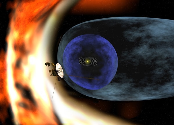 25. Мы живем внутри Солнца. Конечно, не в видимой его части, но внешняя атмосфера Солнца (гелиосфера) доходит до Нептуна.