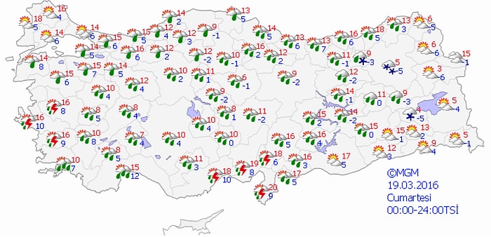 Bugün Hava Nasıl Olacak?