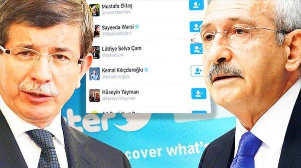 Başbakan Davutoğlu sert tepkilerinin yanı sıra, Kılıçdaroğlu'nu Twitter'da takip listesinden çıkardı.