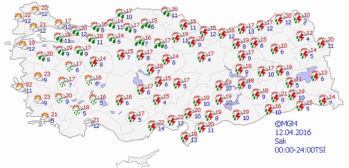 Bugün Hava Nasıl Olacak?