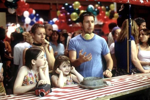 Yeni Bir Ülkede (2002) In America | IMDb  7.8