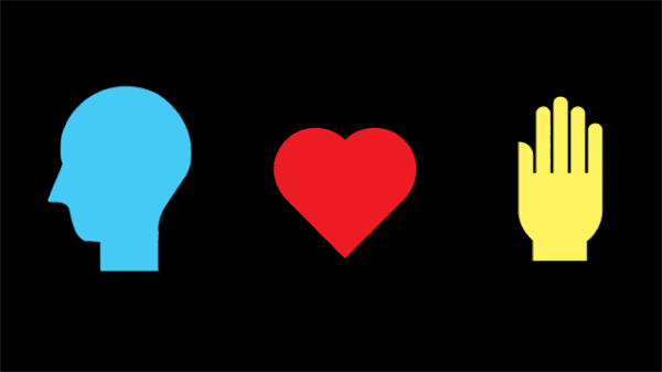 Bu Test Senin Aklın mı, Ellerin mi, Yoksa Kalbin mi Tarafından Yönetildiğini Söylüyor!