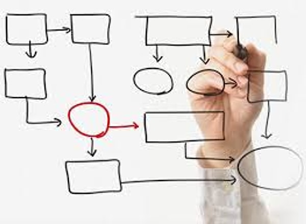5. Наслаждайтесь процессом, а не результатом