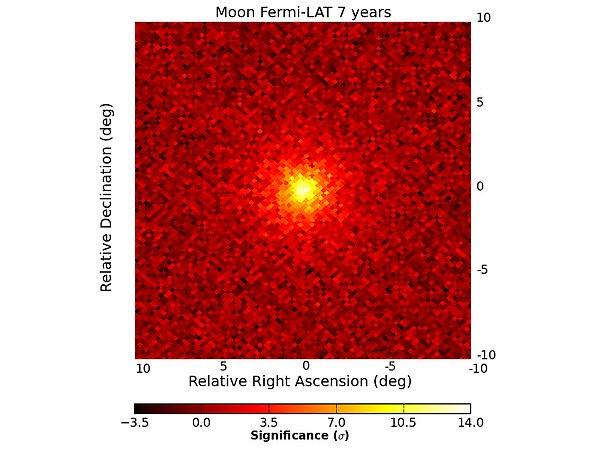14. Fermi'den Gama Işınında Ay