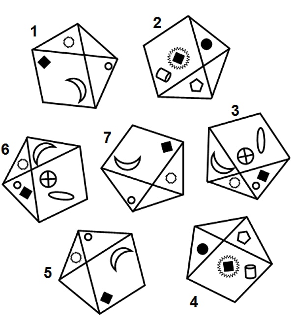 14. Какой рисунок является лишним?