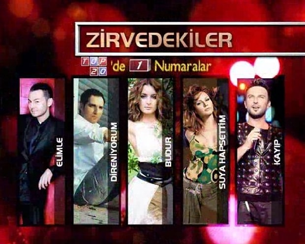 Müzik Programları