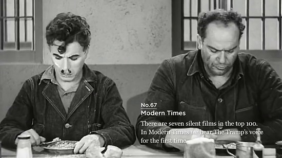 100 лучших американских фильмов за 7 минут