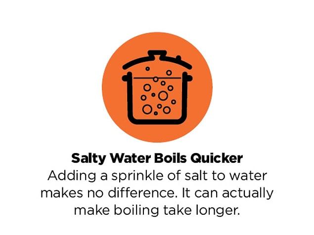 2. Adding salt to water to make it boil sooner. 💧