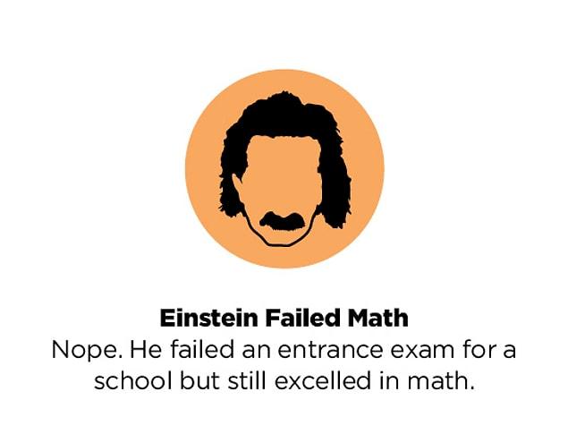 5. "Albert Einstein failed maths at school"➕➖➗✖️