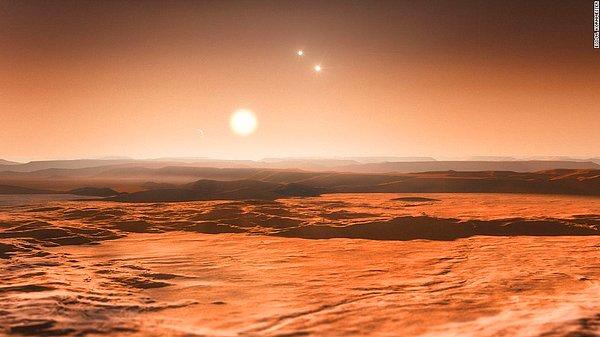15. Güneş Sistemi'nin dışına çıkıyoruz: Gliese 667Cc gezegeninden üç yıldızlı bir gün batımı manzarası.