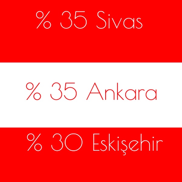 %35 Sivas %35 Ankara %30 Eskişehir!